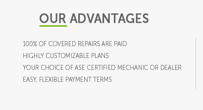 auto warranty monthly payments